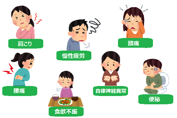 症状のイラスト